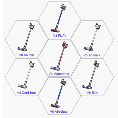 Dyson V8 Battery Replacement