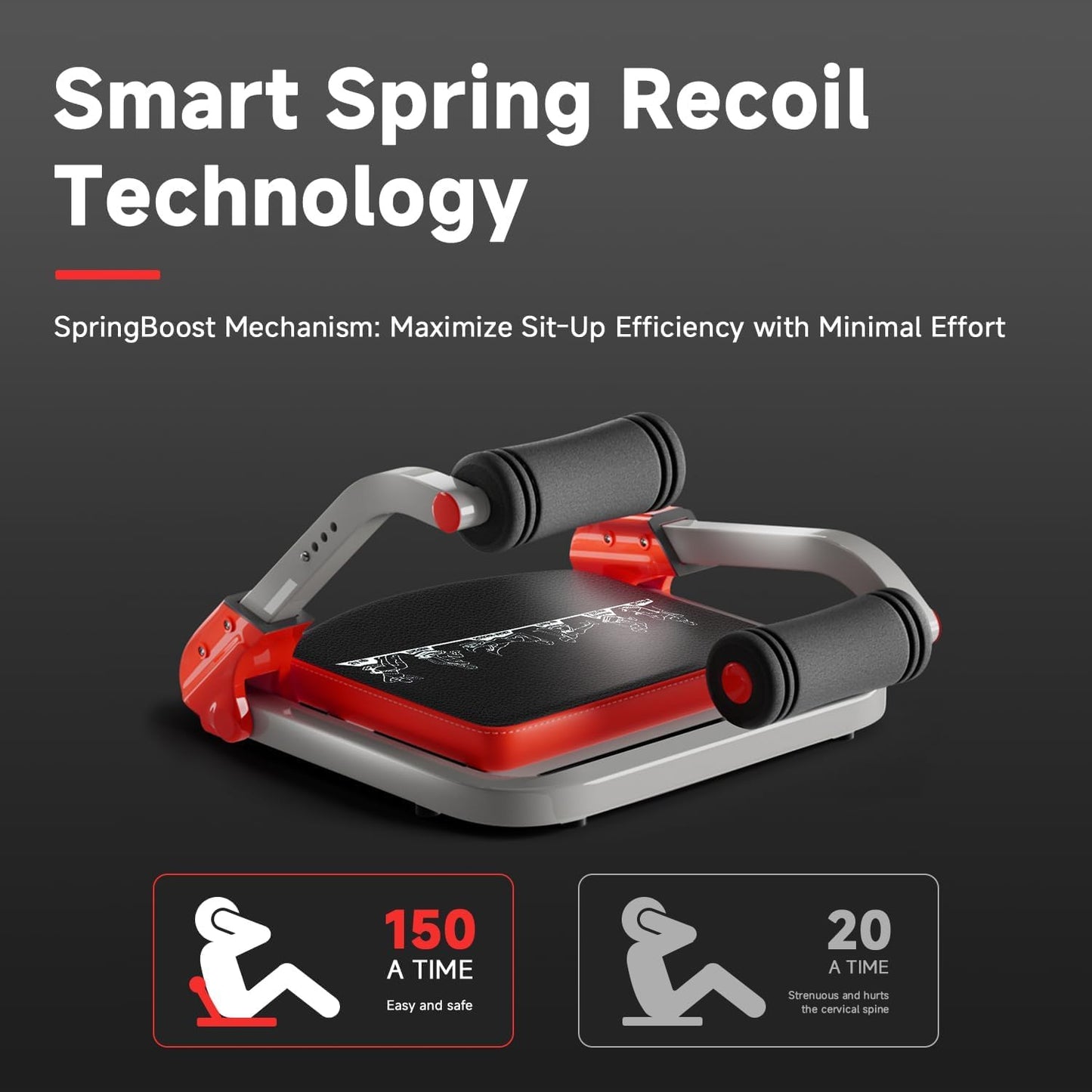 Adjustable Ab Trainer with 3 Resistance Levels