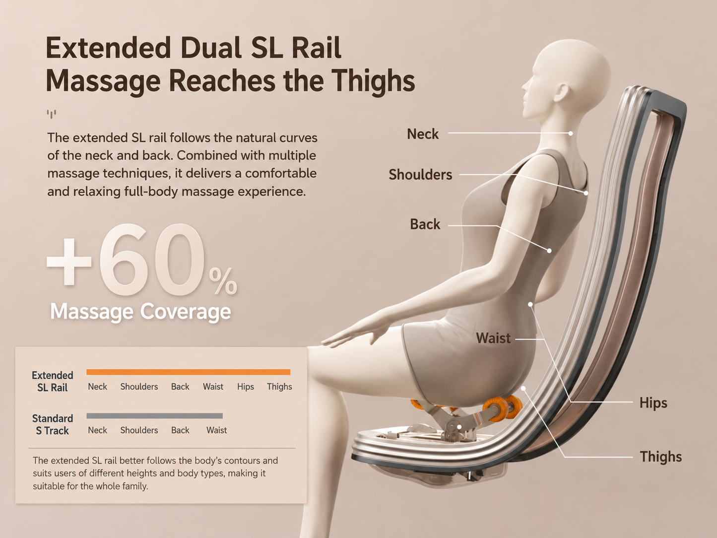 4D Zero-Gravity SL-Track Massage Recliner Chair