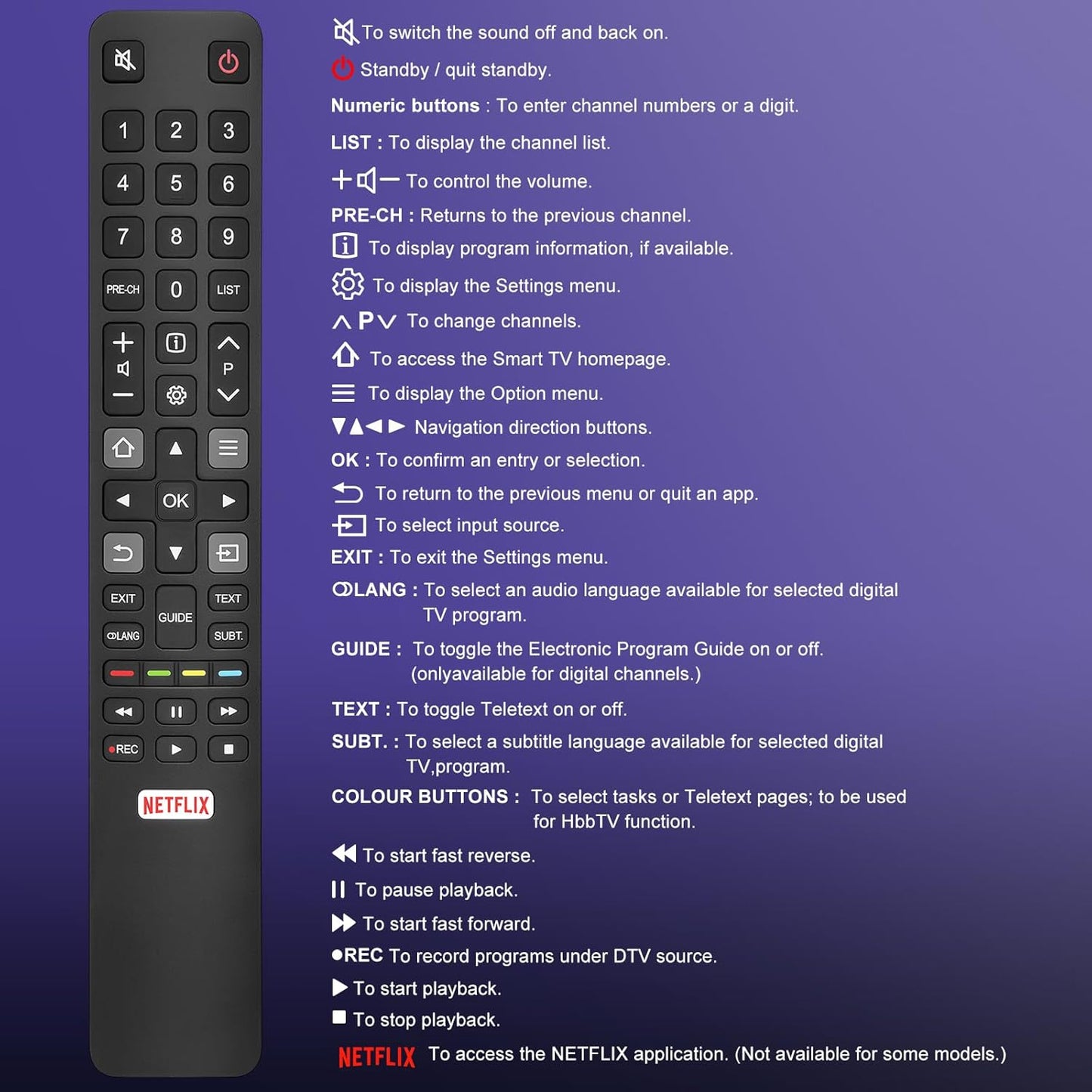 FFALCON TV Universal Remote