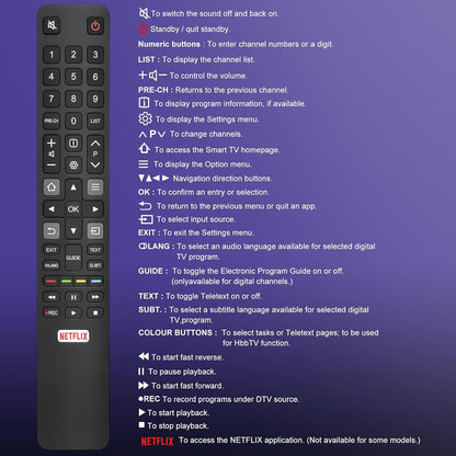 FFALCON TV Universal Remote