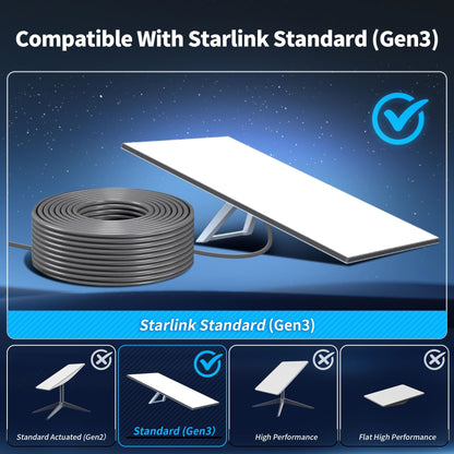 Starlink Cable for Gen 3 V4 V5
