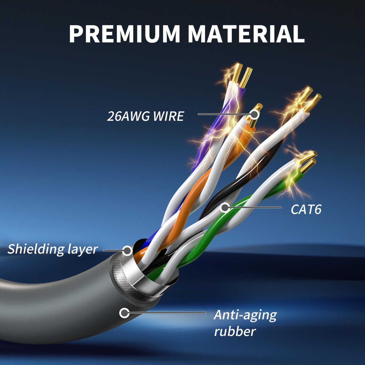 Starlink Cable for Gen 3 V4 V5
