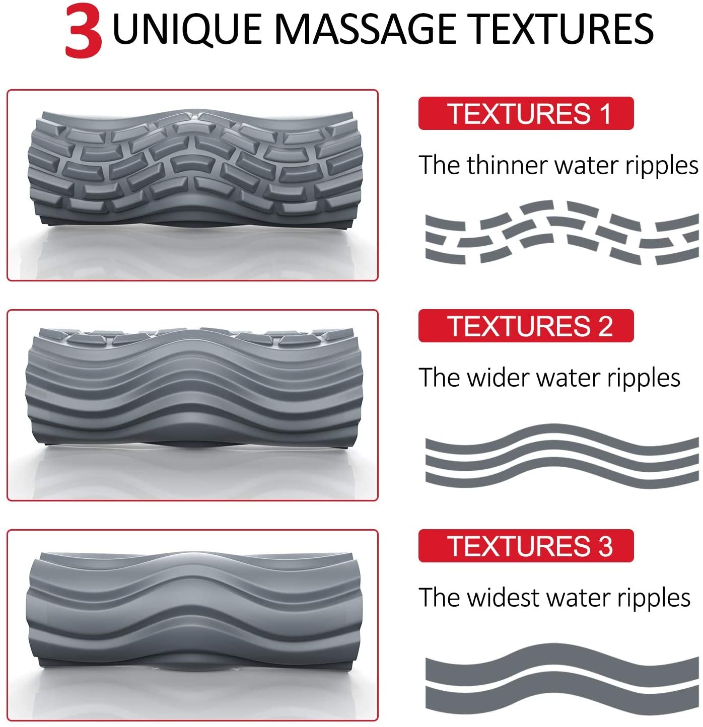 Foam Roller Yoga Roller