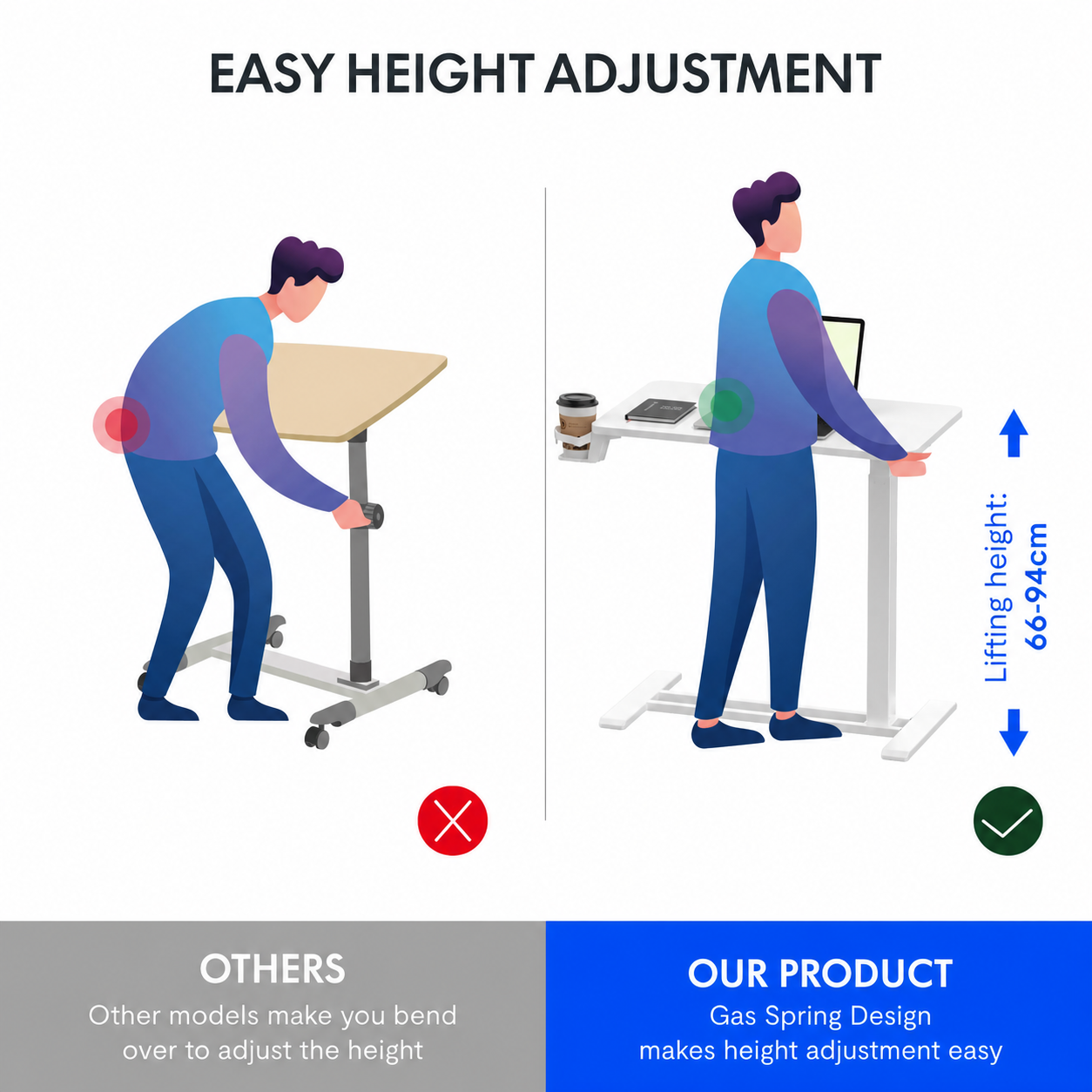 Overbed Bedside Table Bed Desk Adjustable