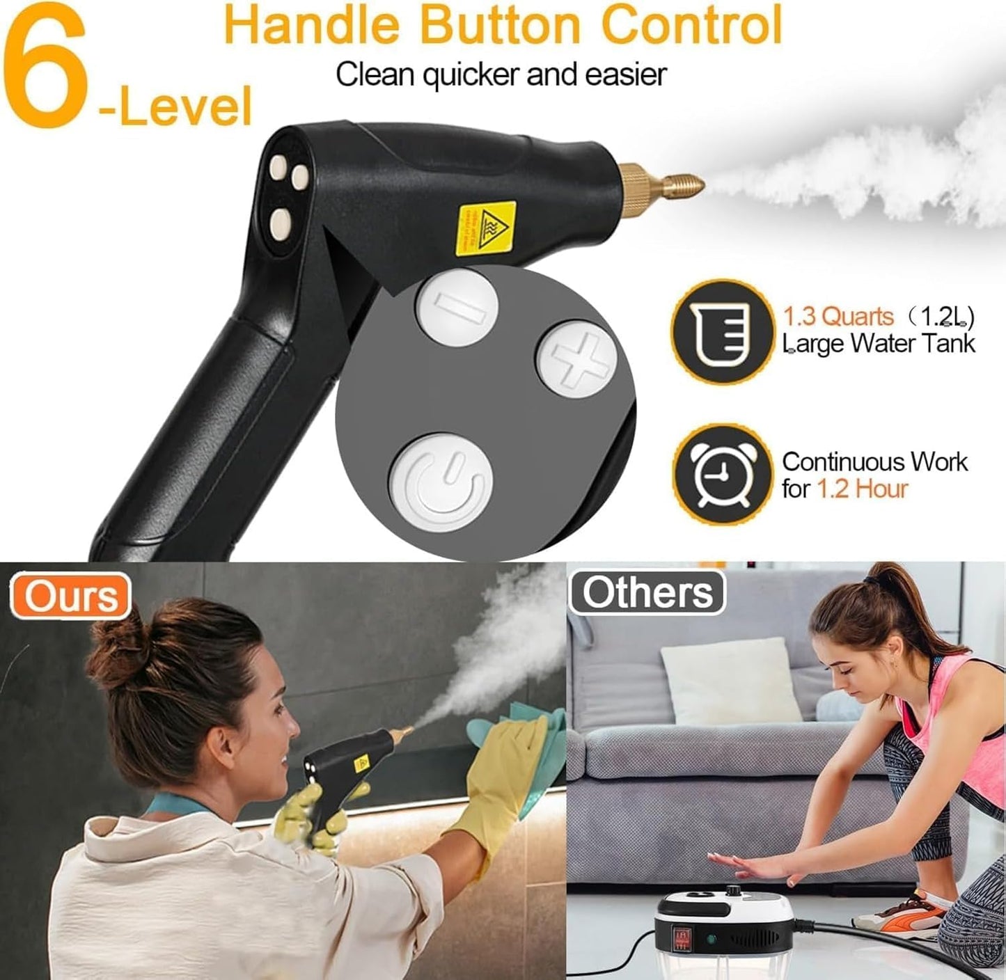 Handheld 2500W Steam Cleaner High Temperature Pressurized
