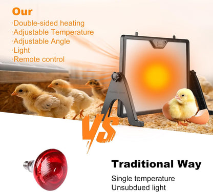 Brooder Heater for Chicks: Adjustable Height Chick Heater Plate