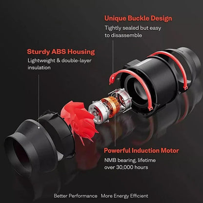6inch inline Duct Fan with Controller