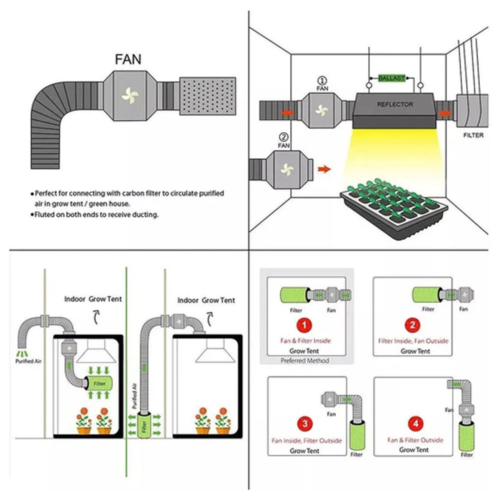 6inch inline Duct Fan with Controller