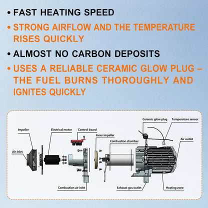 12V 8KW Diesel Air Heater