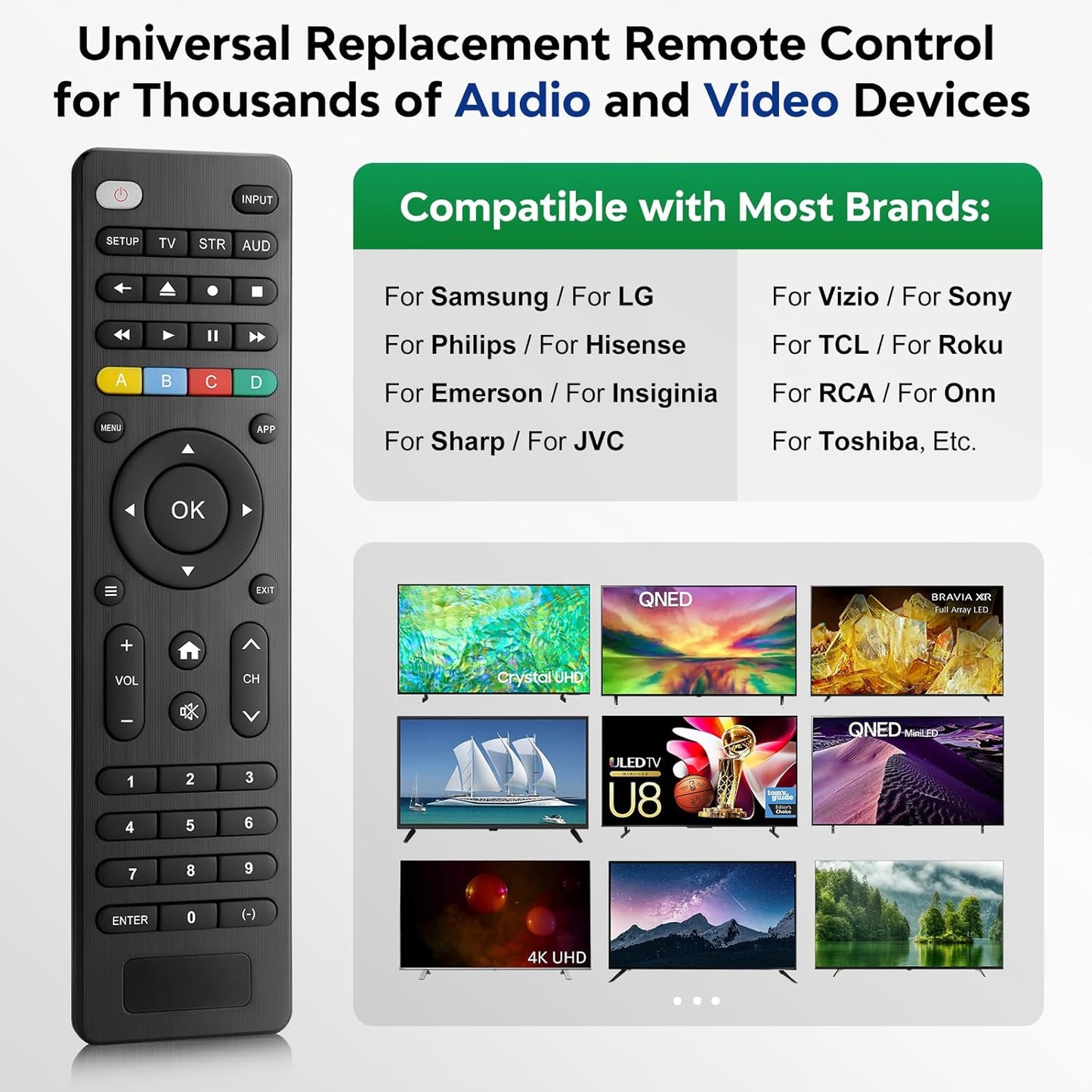 Universal TV Remote – Infrared Remote Control for Samsung, LG, TCL, Hisense, Sony, Vizio