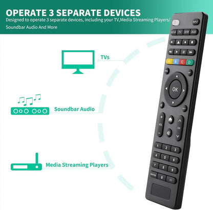 Universal TV Remote – Infrared Remote Control for Samsung, LG, TCL, Hisense, Sony, Vizio