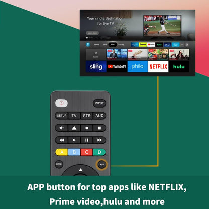 Universal TV Remote – Infrared Remote Control for Samsung, LG, TCL, Hisense, Sony, Vizio