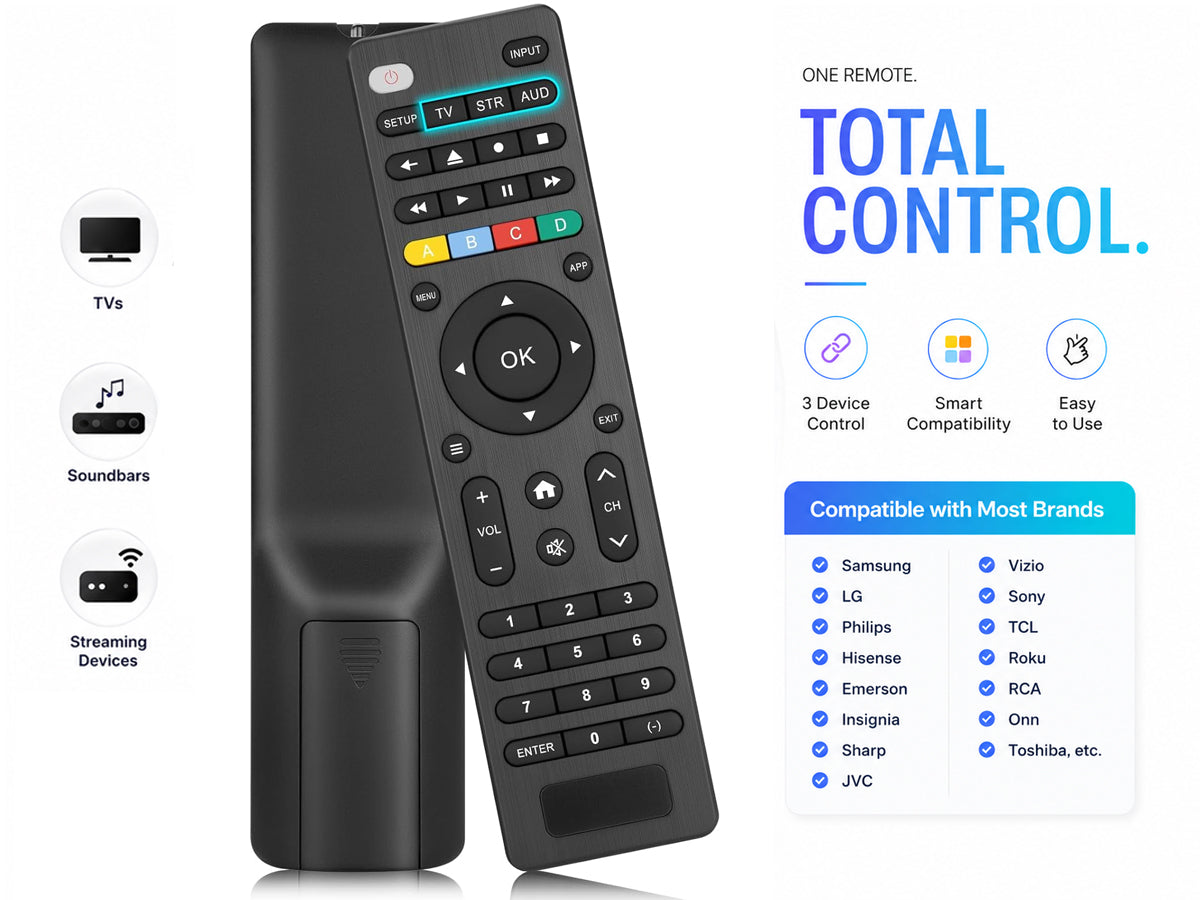 Universal TV Remote – Infrared Remote Control for Samsung, LG, TCL, Hisense, Sony, Vizio
