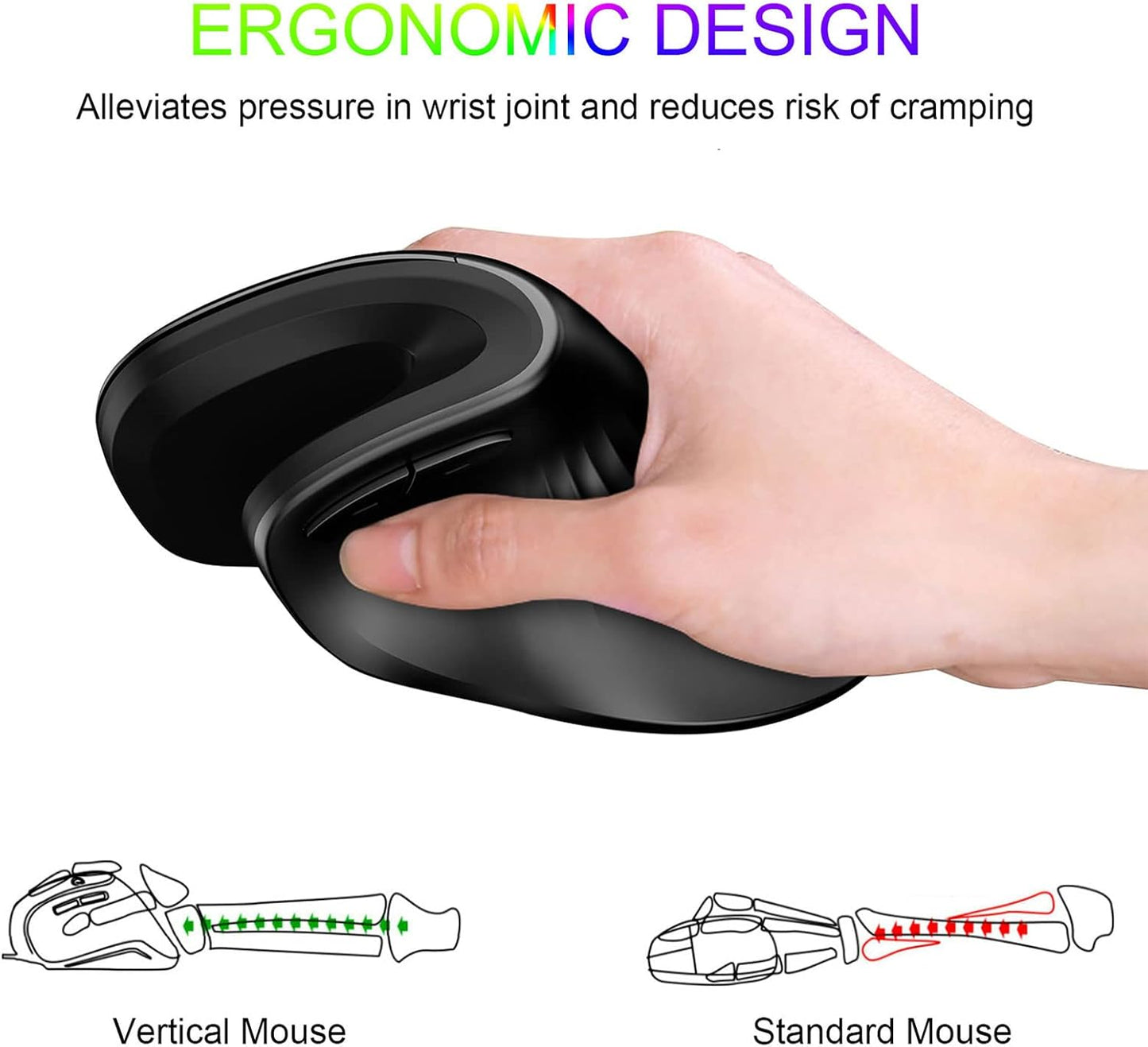 Vertical Rechargeable Wireless Ergonomic Mouse