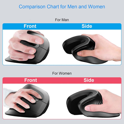 Vertical Rechargeable Wireless Ergonomic Mouse