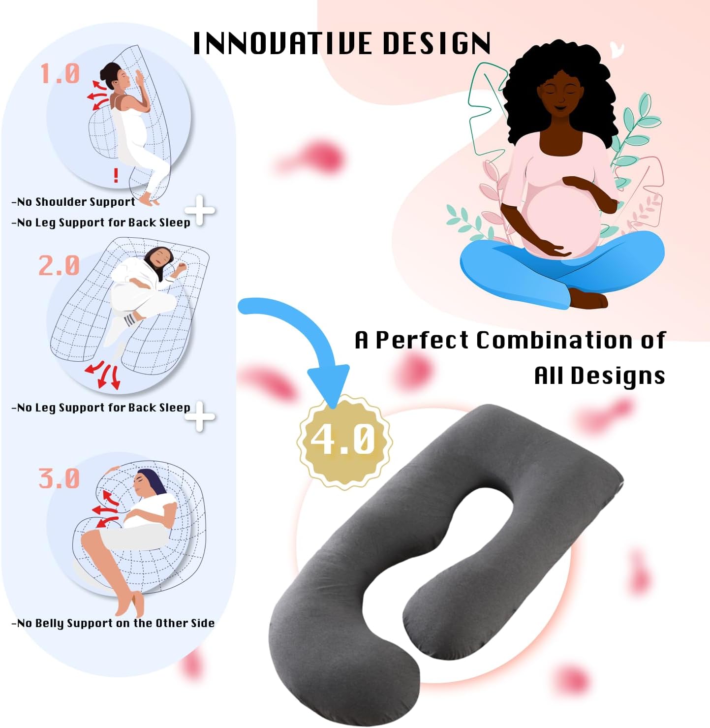 Pregnancy Pillow