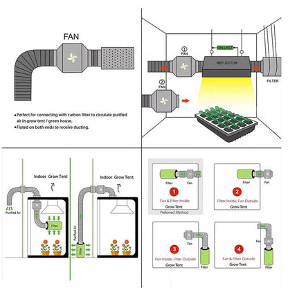 8 inch inline Duct Fan with Controller