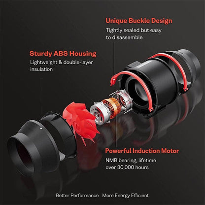 4 inch inline Duct Fan with Controller