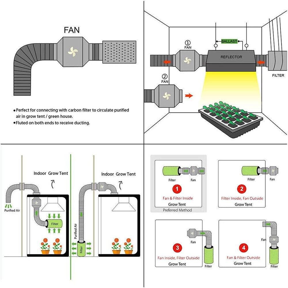 4 inch inline Duct Fan with Controller