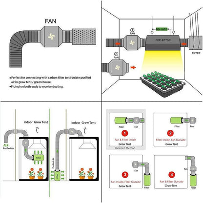 4 inch inline Duct Fan with Controller