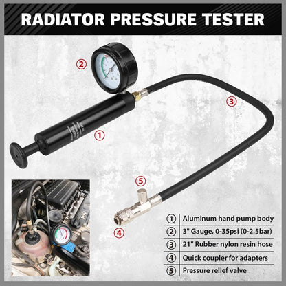 Radiator Pressure Tester Kit 18PCS