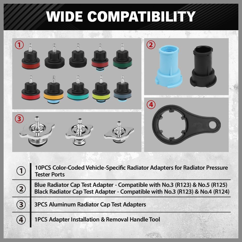 Radiator Pressure Tester Kit 18PCS