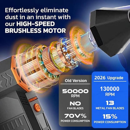 130000RPM Super Power Cordless Air Duster