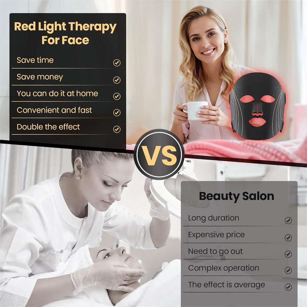 Red Light Therapy Mask