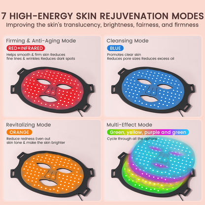 Red Light Therapy Mask