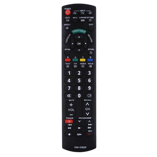 Panasonic TV Remote