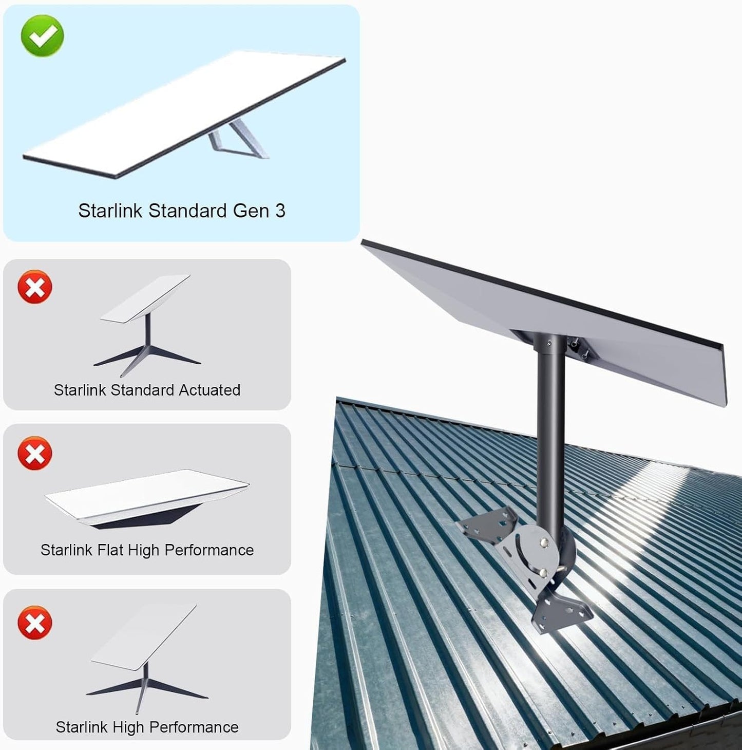 Starlink Gen 3 Mount, 360 Rotatable Roof & Wall Mount for V3 Starlink