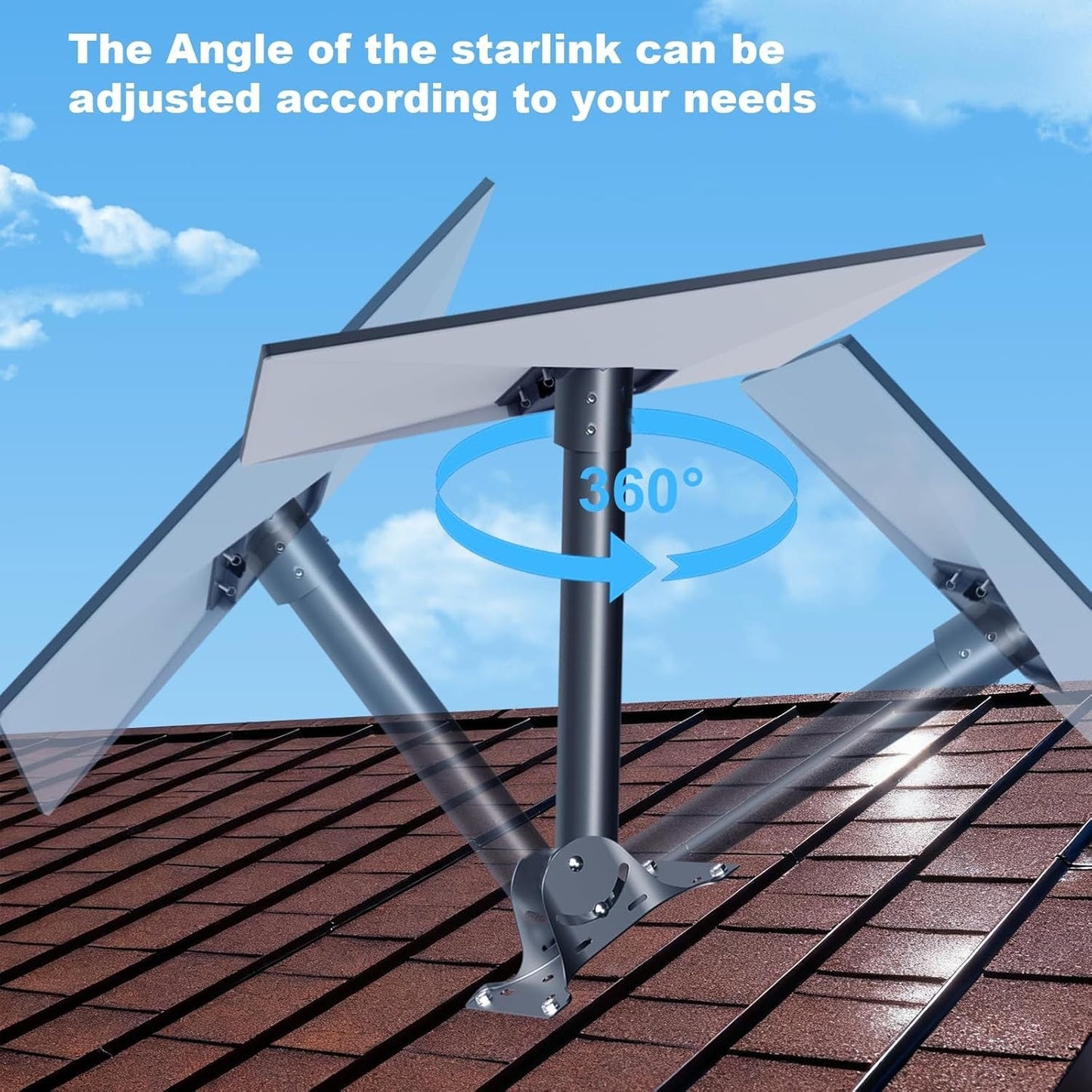 Starlink Gen 3 Mount, 360 Rotatable Roof & Wall Mount for V3 Starlink
