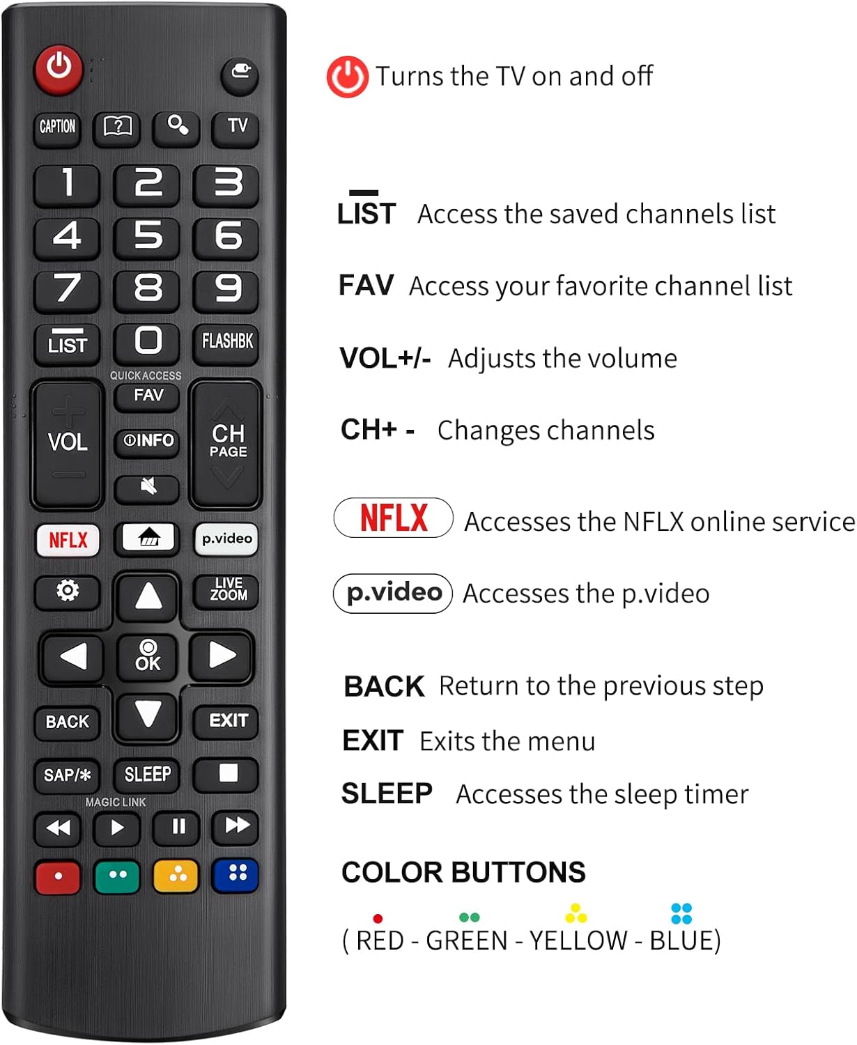LG Smart TV Remote Replacement