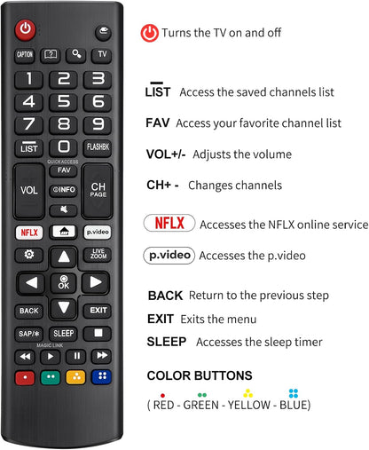 LG Smart TV Remote Replacement