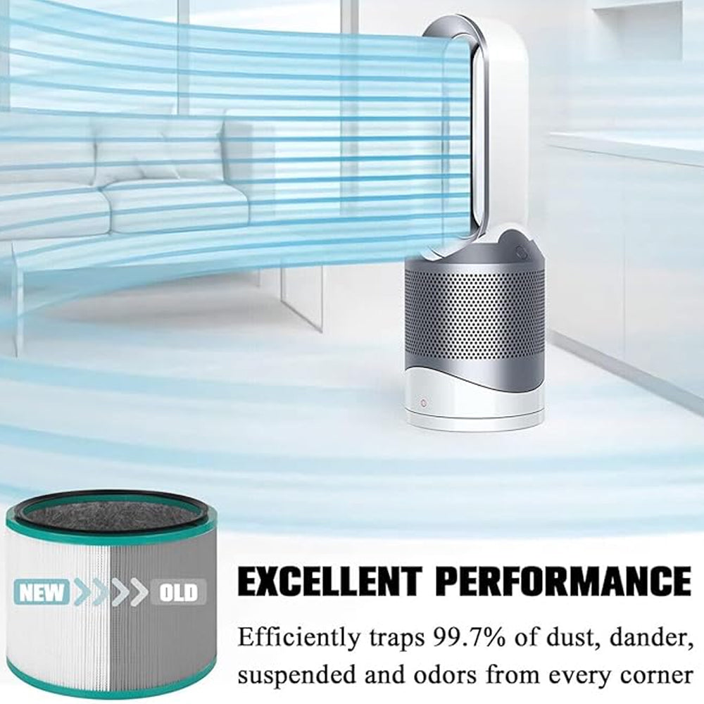 Replacement Purifier Filter For Dyson