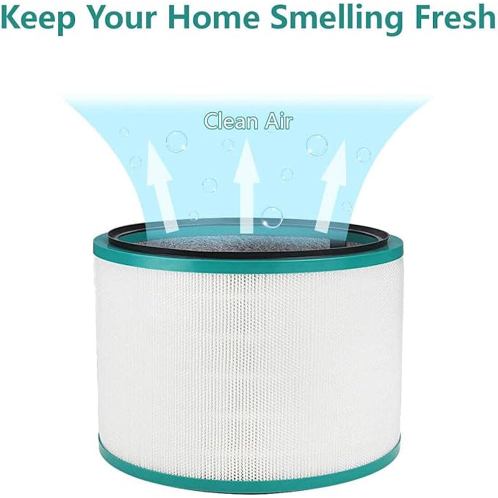 Replacement Purifier Filter For Dyson