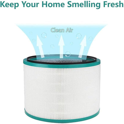 Replacement Purifier Filter For Dyson
