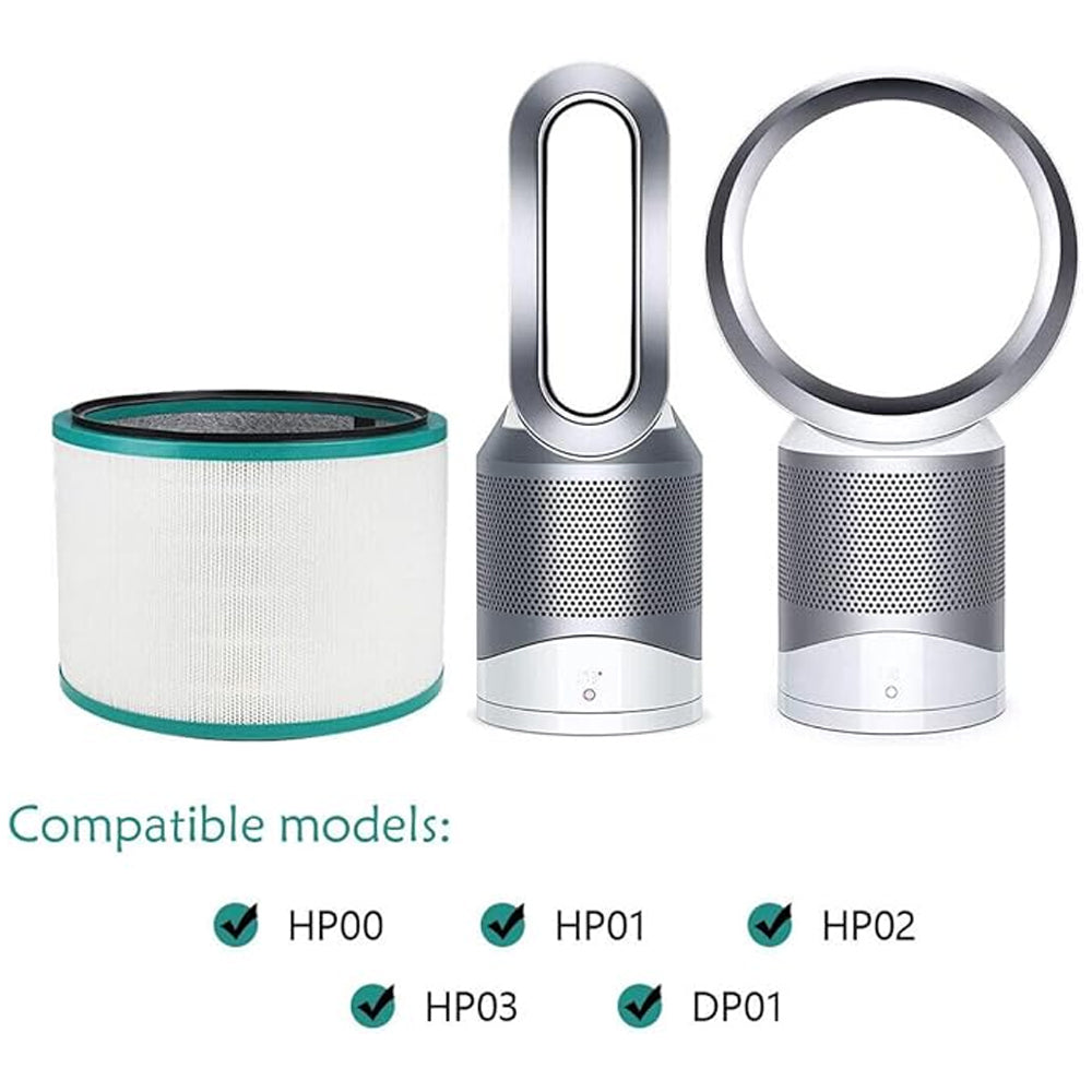 Replacement Purifier Filter For Dyson