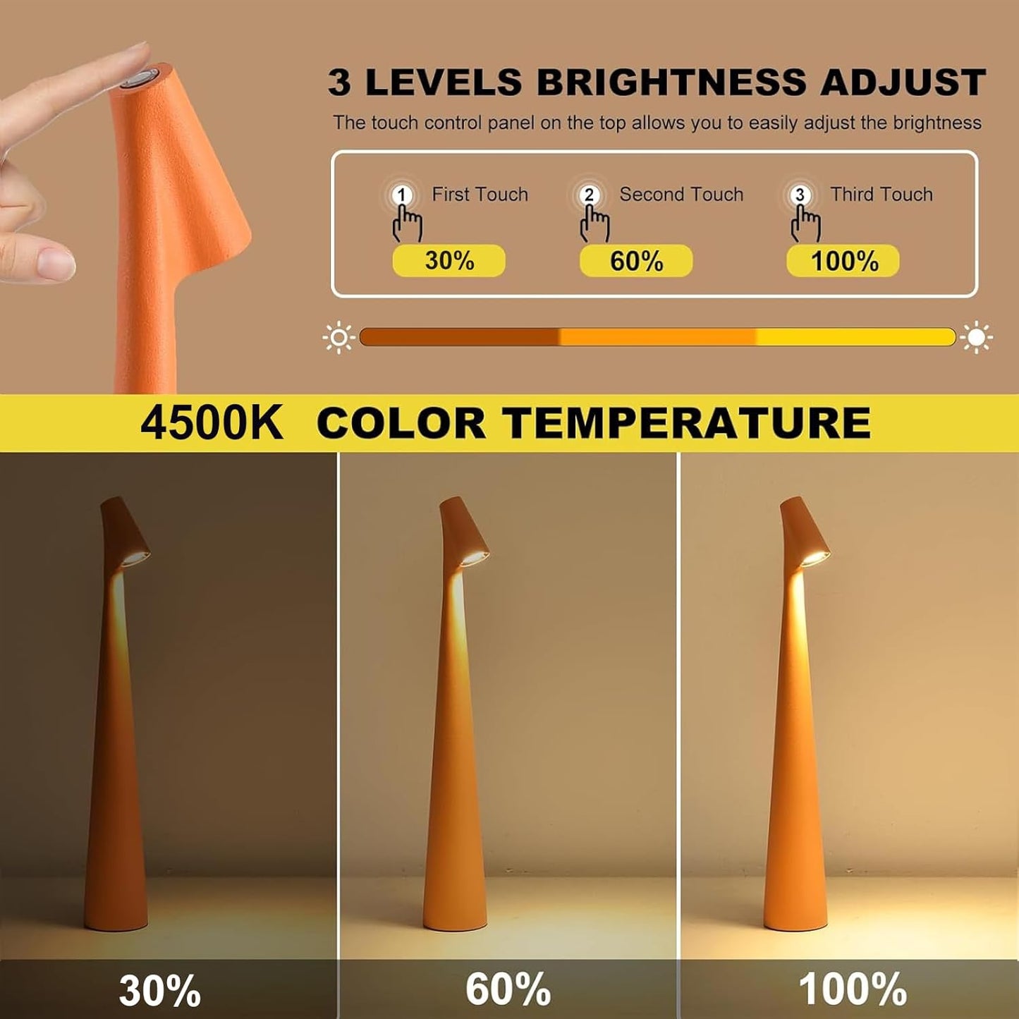 LED Desk Lamp  Cordless Rechargeable