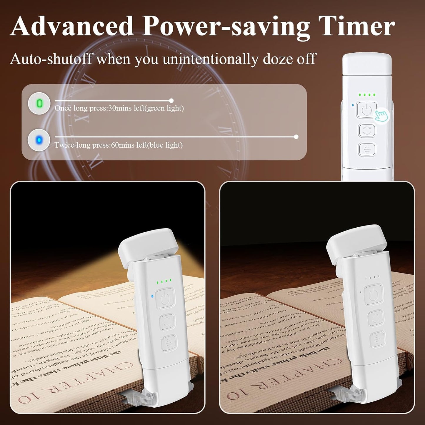 Rechargeable LED Reading Light