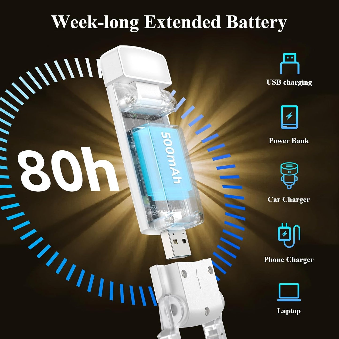 Rechargeable LED Reading Light