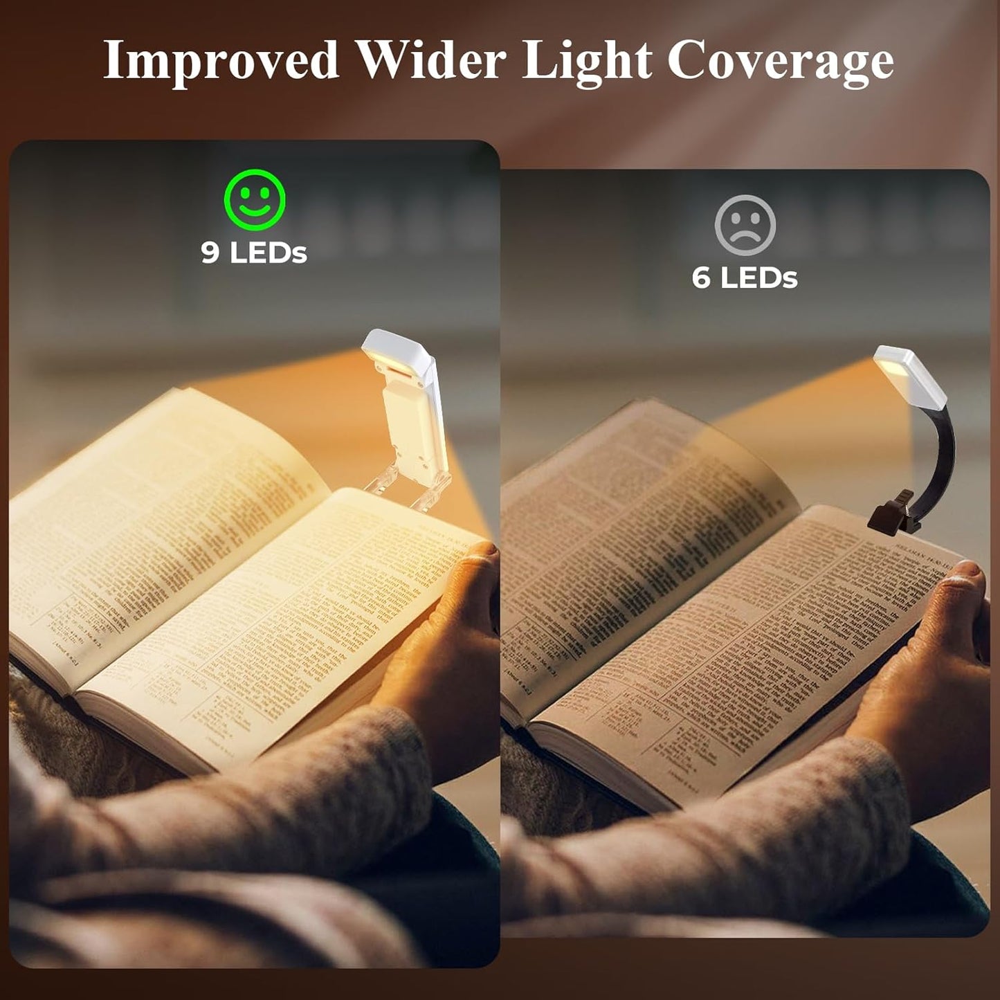 Rechargeable LED Reading Light