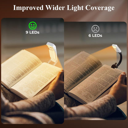 Rechargeable LED Reading Light