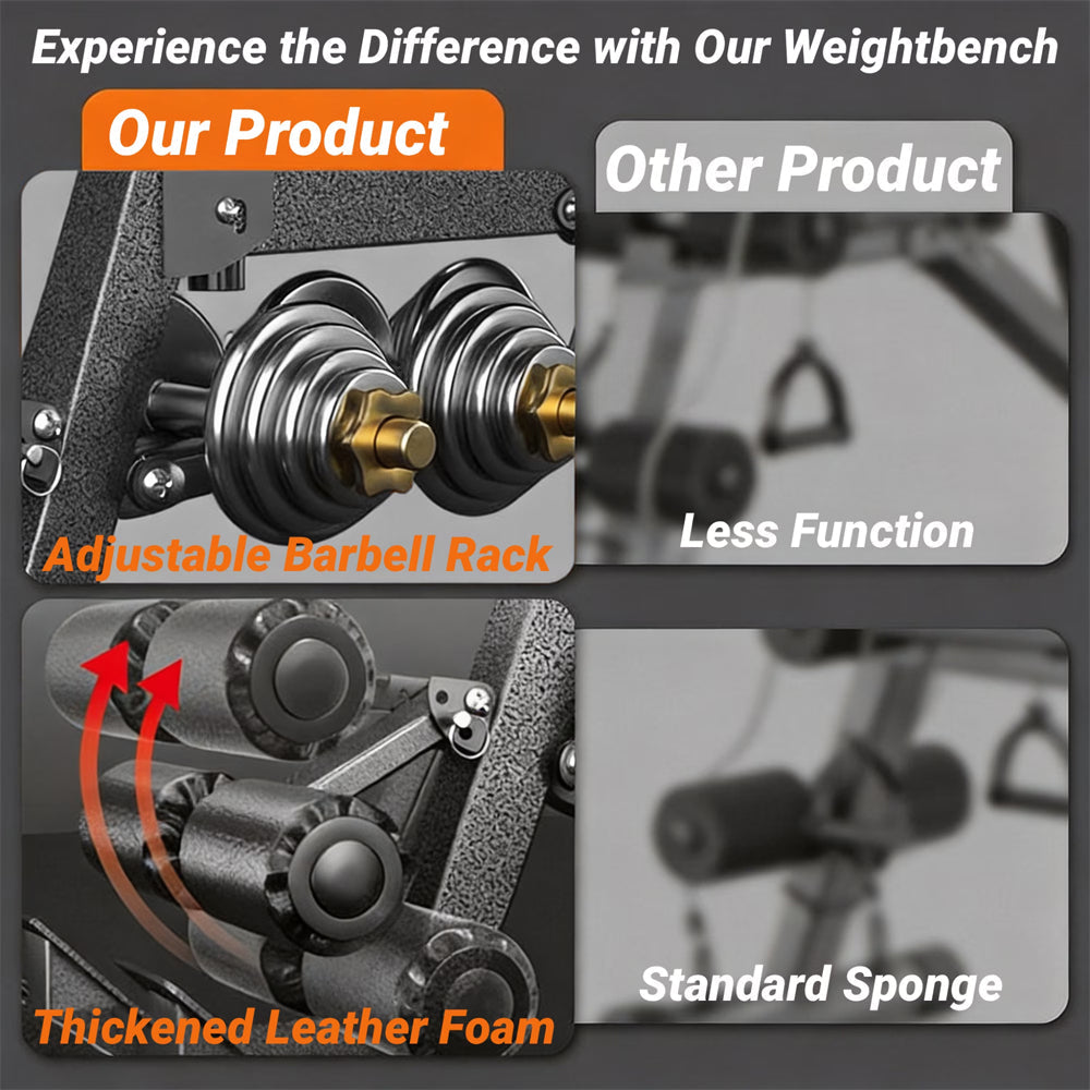 Multifunctional Adjustable Weight Bench