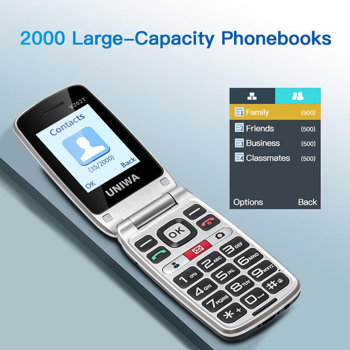 Big Button Senior Mobile Phone – 4G Dual SIM Flip Phone with SOS Button, Charging Dock, Dual Screen and Bluetooth 5.0