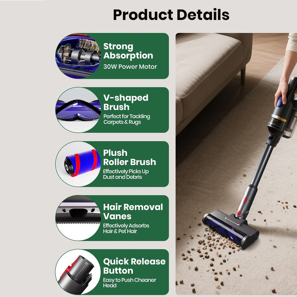 Dyson Brush LED Head V7 V8 V10 V11 Vacuum Cleaner Brush Head