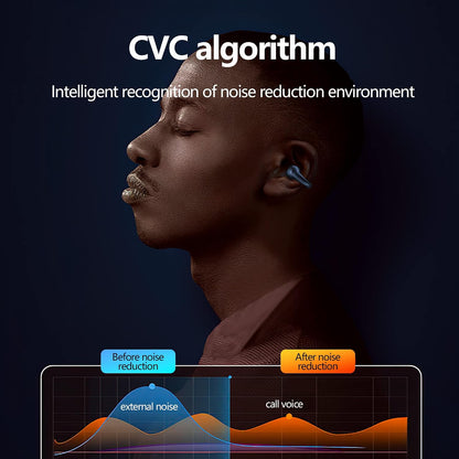 Open Ear Clip Headphones