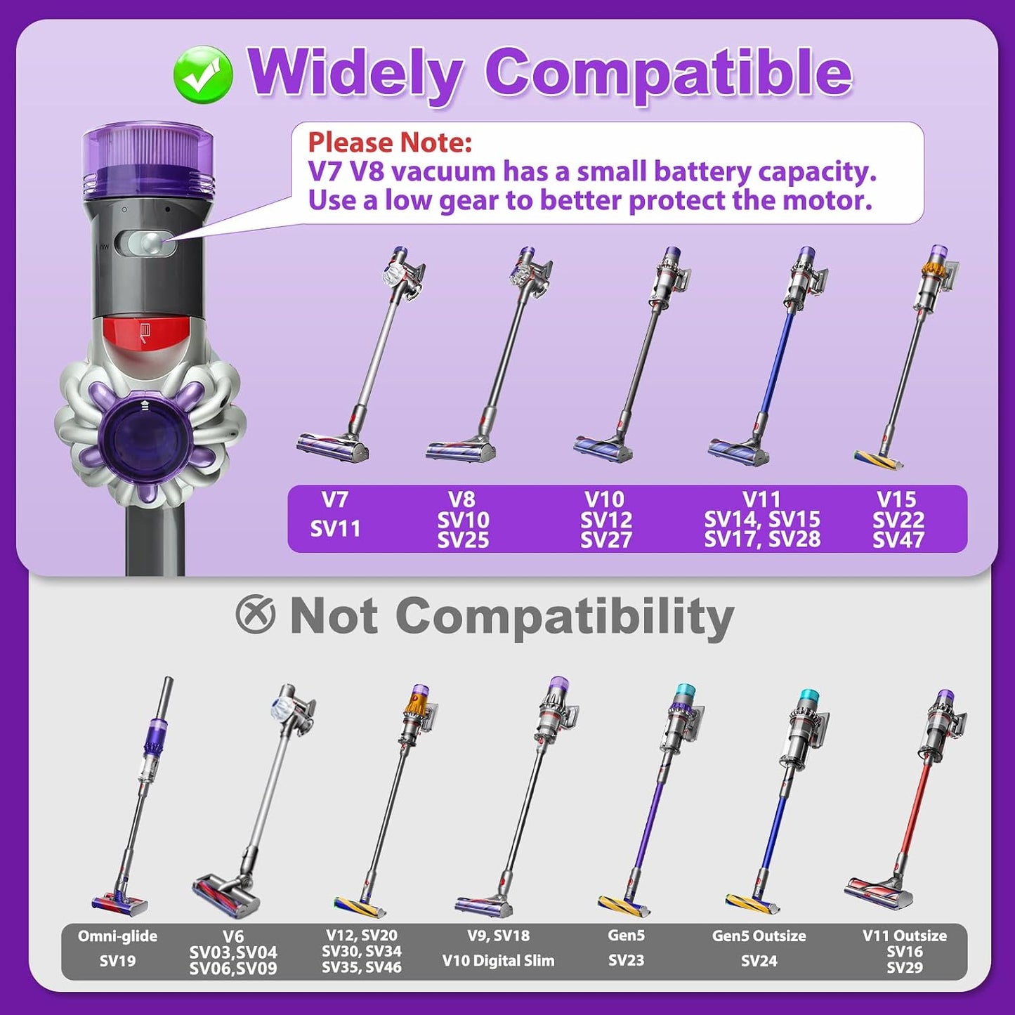 Dysons V7 V8 V10 V11 V15 Vacuum Cleaners Brush Head