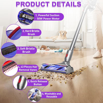 Dysons V7 V8 V10 V11 V15 Vacuum Cleaners Brush Head